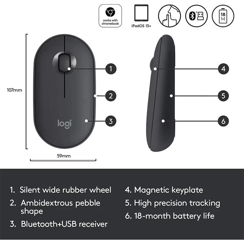 Souris Logitech POP M350 Kawai - Desk Setup Aesthetic avis et prix