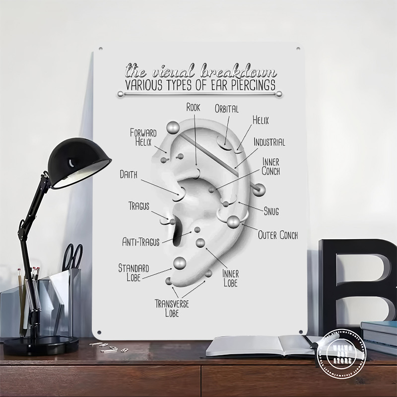 Affiche métallique sur le thèm - Desk Setup Poster avis et prix
