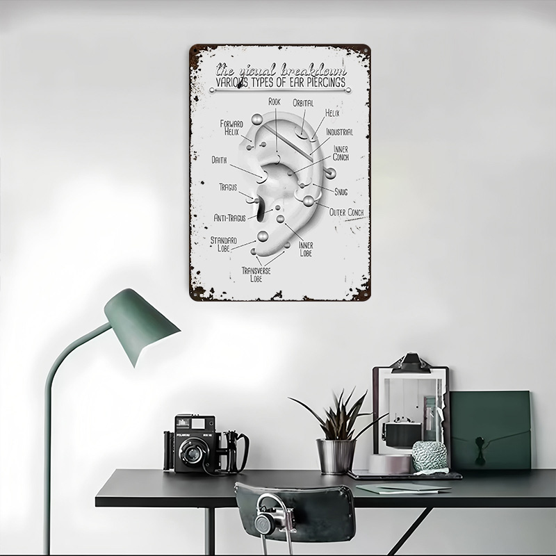 Affiche métallique sur le thèm - Desk Setup Poster avis et prix